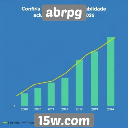 Estatísticas de jogabilidade do site abrpg em 2026
